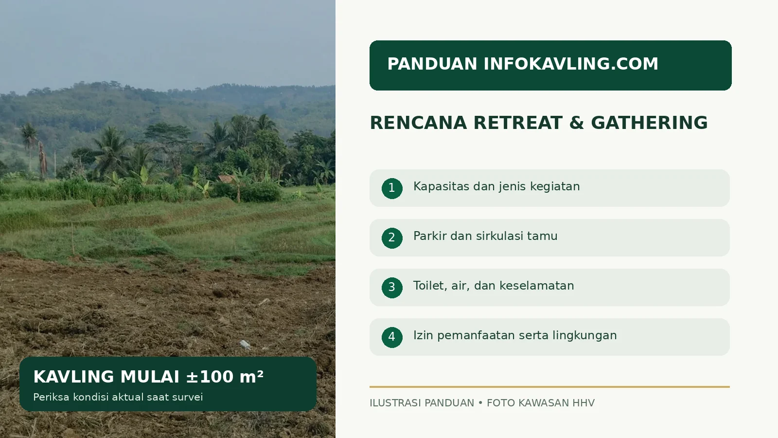 Checklist faktor keamanan, fasilitas, kapasitas, dan izin kegiatan retreat